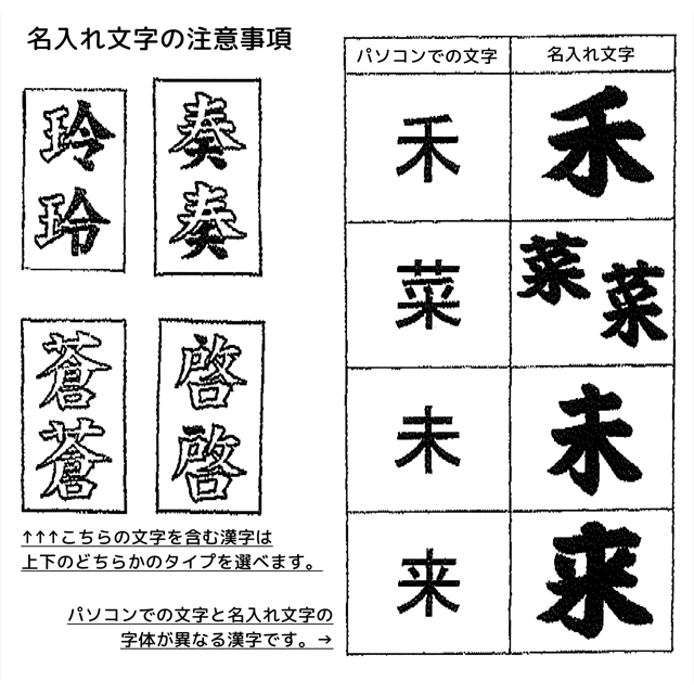 名前入れ字体の仕様説明